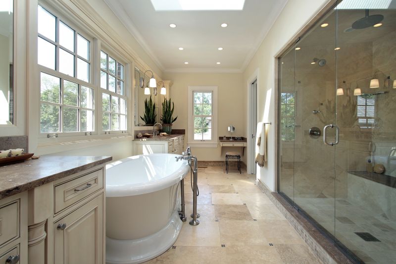 Spa-Like Master Bathroom Features